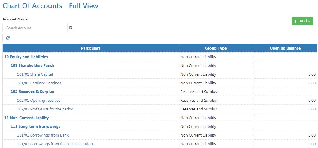 Chart of accounts